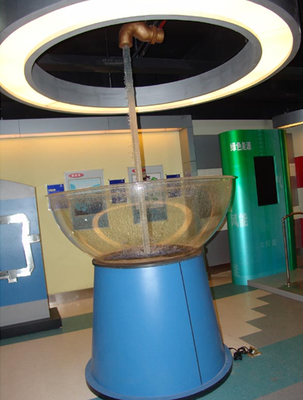 寓教于樂新體驗 科教游樂設備的融合創新之路